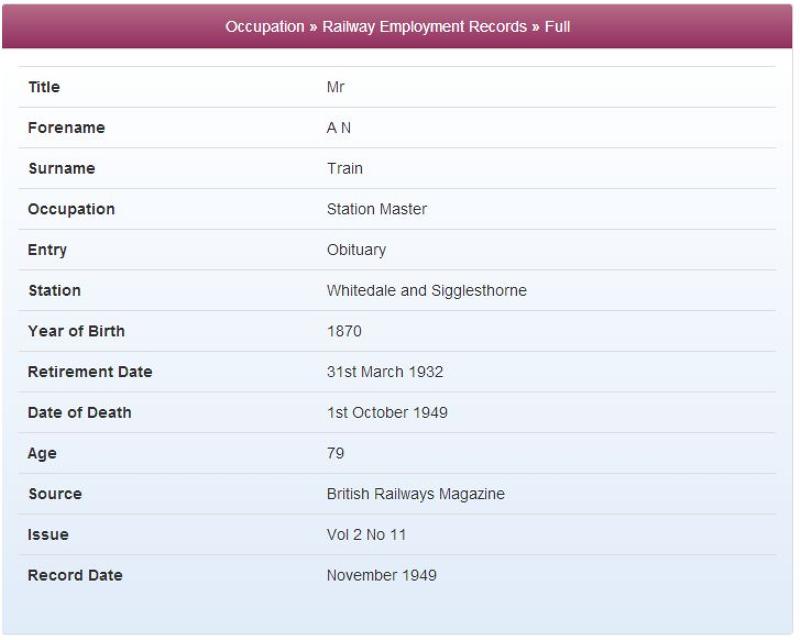 Search TheGenealogist for Railway Workers