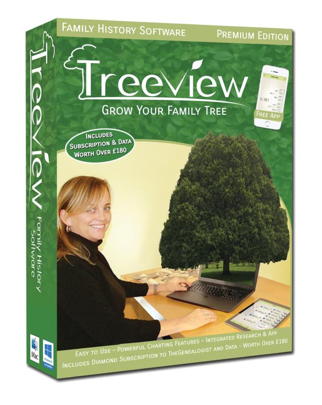 TreeView